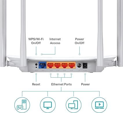 TP-Link AC1200 WiFi Router