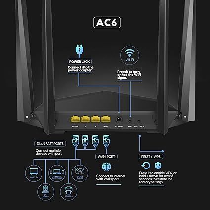 Tenda AC1200 Smart WiFi Router