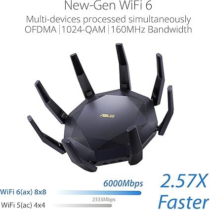 ASUS RT-AX89X AX6000 Dual Band Wi-Fi